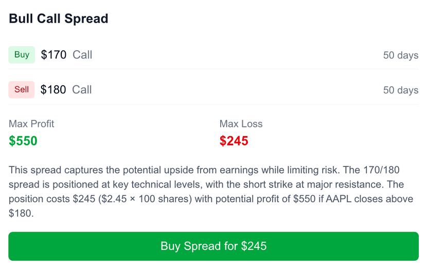 Execute trades directly through AI